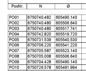 plassering, liste